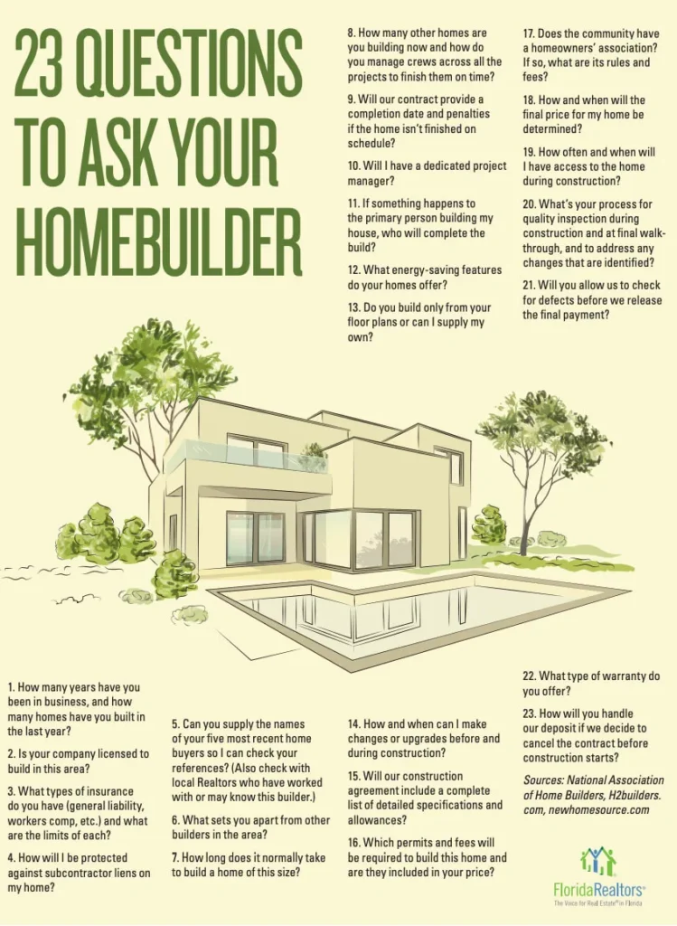 23 questions to ask builders