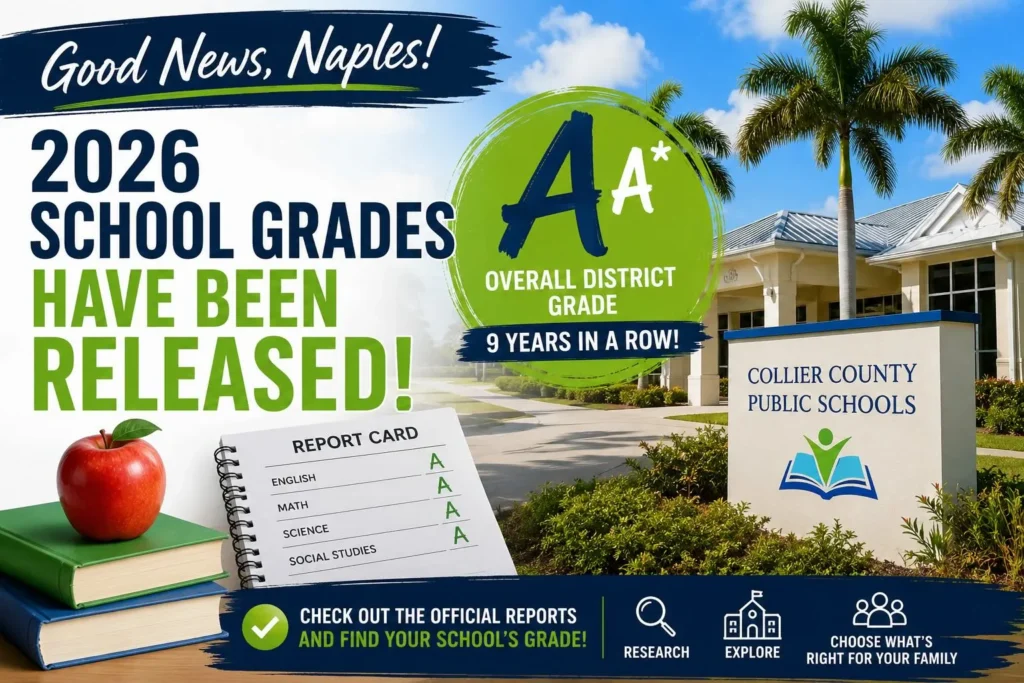 Collier County School Grades Have Been Released: Here's Where to Find the Latest Information