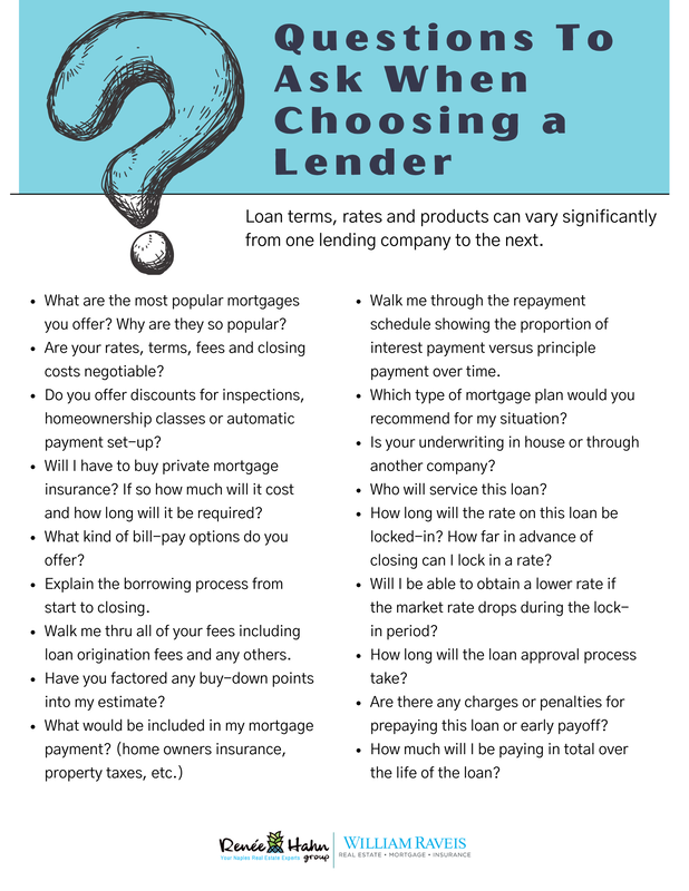 Questions to ask when choosing a lender