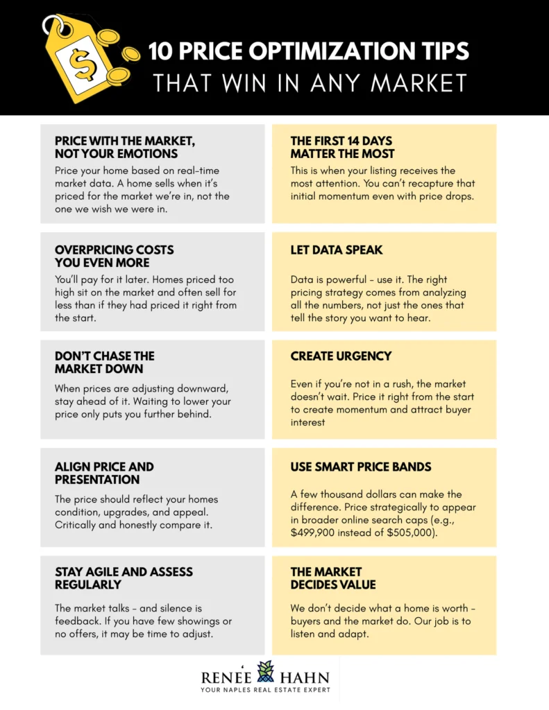 The full 10 price optimization tips